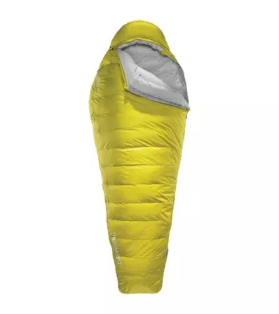Thermarest Parsec 0 °C Long Winter 2025