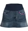 CRAZY Hidrogen Skirt
