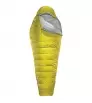 Thermarest Parsec 0 °C Long Winter 2025