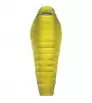 Thermarest Parsec 0 °C Long Winter 2025
